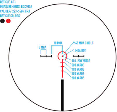 SIGHTMARK PRESIDIO 1-6X24 30MM - Image 6