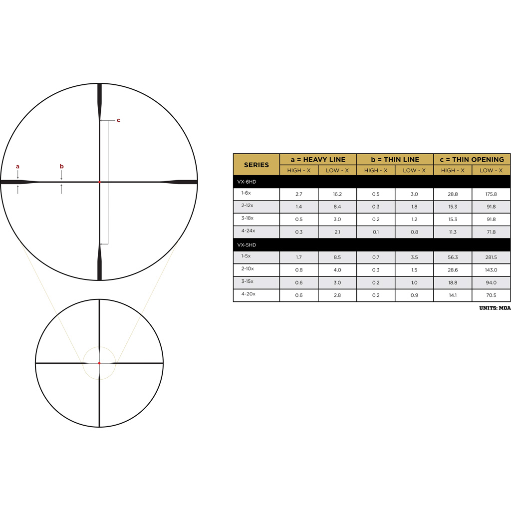 Leupold VX-5HD Gen 2 Rifle Scope 3-15x44mm CDS-ZL2 Side Focus Illum FireDot Duplex 2 Leupold VX-5HD Gen 2 Rifle Scope 3-15x44mm CDS-ZL2 Side Focus Illum FireDot Duplex - Image 2