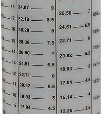 Home 25 SS OIL MIXING BOTTLE